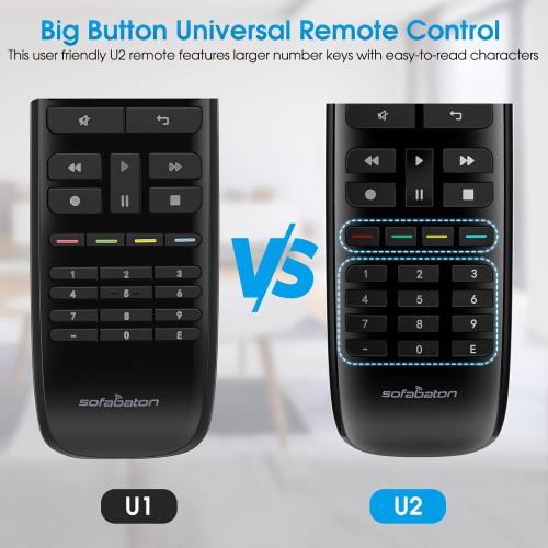 SofaBaton U2 Universal Remote Control with APP, Long Range Infrared, All in One Remote Control, Compatible with Smart TVs/DVD/STB/Projector/Streaming Players/Blu-ray