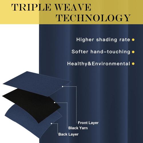 NICETOWN Blackout Curtain for Sliding Door - Patio Door Curtains, Thermal Insulated Wide Drapes/Draperies for Bedroom (Navy Blue, 100 by 84-Inch)