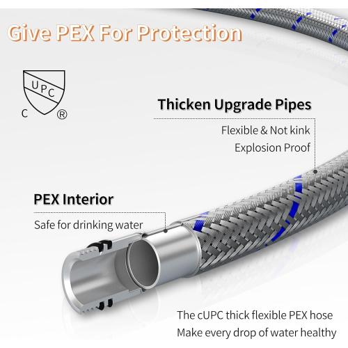 BESy Waterfall Bathroom Faucet, Single Handle Bathroom Vanity Sink Faucet, Rv Faucet Deck Plate, Stainless Steel Brushed Nickel, 1 or 3 Hole with Pop Up Drain