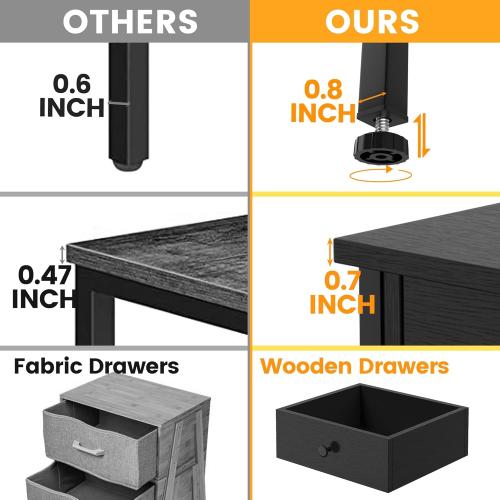 Nightstands Set of 2 with Drawers, Bedside Table Set of 2 with Storage Shelf, Heavy Duty End Side Table for Living Room Bedroom Small Space Sofa Couch, Wood Metal Night Stand, Easy to Assemble, Black