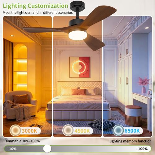 42 Inch Ceiling Fans with Lights and Remote Control, Walnut Ceiling Fan with Light for Bedroom, Living Room, Covered Outdoor, 6 Speeds Reversible Noiseless DC Motor, 3CCT, Dimmable LED Light