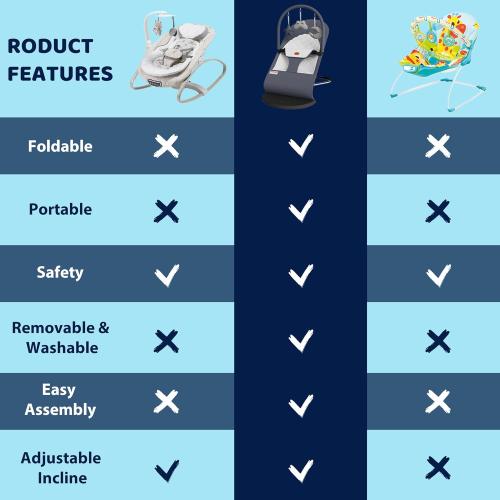 Portable Baby Bouncer Seat for Infants, 0-18 Months, 3 Modes of Use with Rocker & Stationary Options, Ergonomic Infant Chair with Hanging Toys – Grey