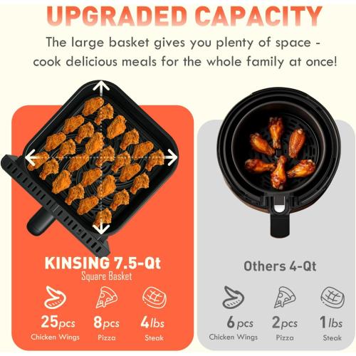 Air Fryer with Window Visible 8-in-1,Compact & Large 7.5-Qt,Up to 85% Less Oil,Roast, Bake, Dry, Reheat, Frozen, Broil,160-400℉ Even Results With Precise Temperature Control,Whole Metal Cover