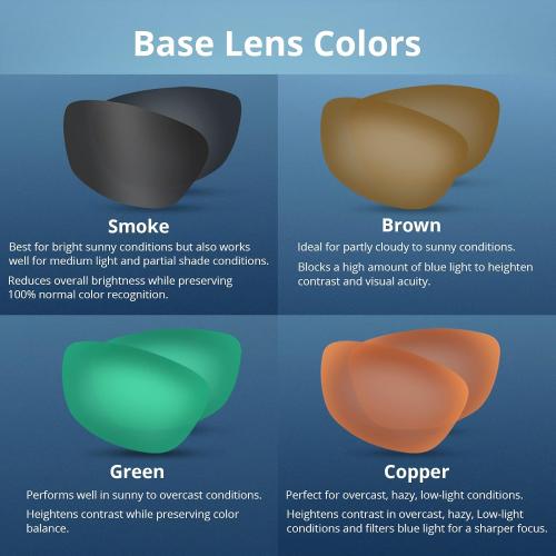 KastKing FlatRock Polarized Sport Sunglasses for Men & Women, UV Protection