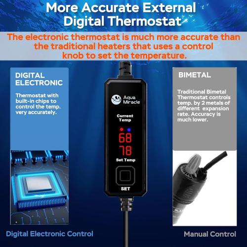 AquaMiracle 15W Dual LED Display Small Aquarium Heater for 1-3 Gal Tanks