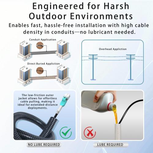 50M/165FT OM3/OM4 LC to LC Outdoor Armored Fiber Optic Patch Cable, Multimode Duplex 50/125μm, 10Gb/40Gb/100Gb, Industrial TPU Jacket, Direct Burial, Uniboot, MMF, OD 5mm, Pulling Eye Kit Installed