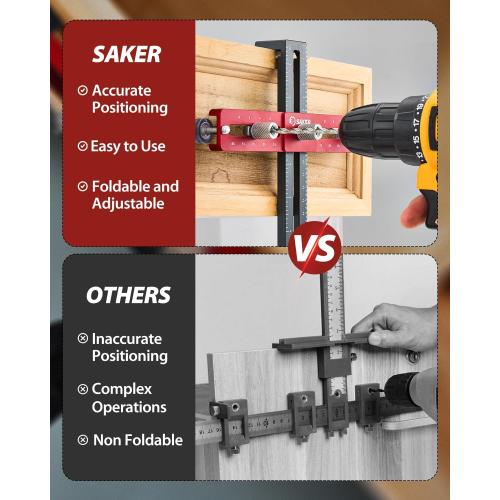 Saker Cabinet Hardware Doweling Jig - Cabinet Handle Template Tool for Knobs and Pull - Adjustable Self Centering Punch Locator Precise Woodworking Drill Guide (6.5 Jig Saw)