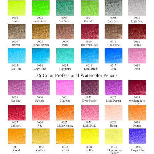 36-Color Watercolor Pencils, Water Color Pencils Set, Artist Drawing Pencils, Colored Pencils for Adult Coloring, Sketch Drawing Pencil Art Supplies, Coloring Pencil Set for Painting,Teens Child