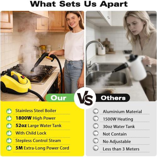TVD Steam Cleaner for Home, Steamer for Cleaning With 26 Accessories | for Floor, Tile, Grout, Kitchen,Upholstery | 285°F Deep Cleaning | 5-Bar Pressure | 1.5L Tank | 5M Power Cord | Chemical-Free