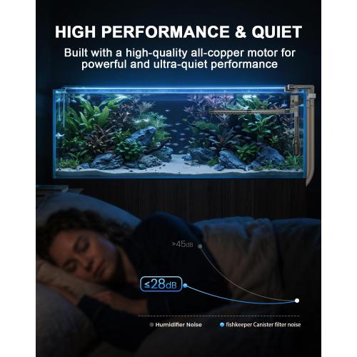 fishkeeper Self-Priming Quiet Canister Filters for Aquarium, 20W (1400L/H) | Mutil-stage Biochemical External Fish Tank Filter with 3-Way Flow Control, Easy Cleaning & Water Circulation for 5-45 Gallon