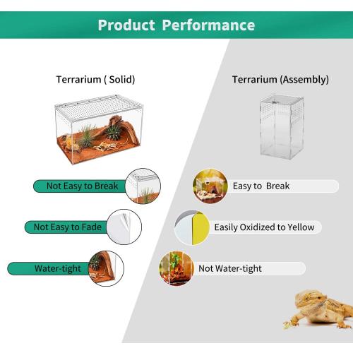 Size 14*6.5*8.5Reptile Terrarium Reptile Breeding Box, Magnetic Acrylic Enclosure，for Snake, Tarantula，Hermit Crab，Jumping Spider，Iguana，Leopard Gecko，Bearded Dragon, Insect, Mantis