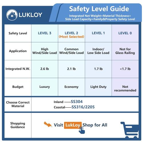 LukLoy 10 PACK 2.1lb T304 Stainless Steel Square Glass Railing Spigots Heavy Duty Frameless Clamp Bracket for Pool Fence, Deck Balusters, Balcony, Patio, Stairs Indoor and Outdoor, Silver - LEVEL 2
