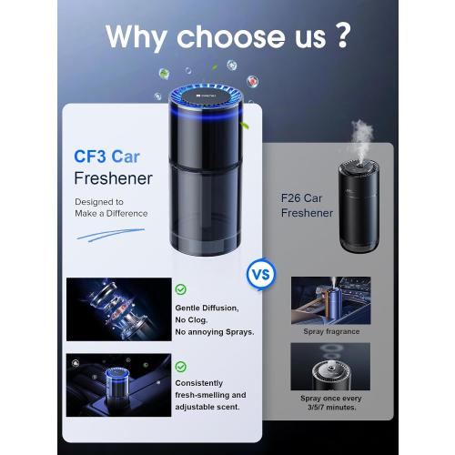 Ceeniu Smart Car Air Freshener, New Car Smell, Larger 135ml Capacity, Long-Lasting 6-Month Fragrance, Auto On/Off, Quiet Operation, Stylish Ambient Light, Premium Scent for Men, CF3 Pro Diffuser