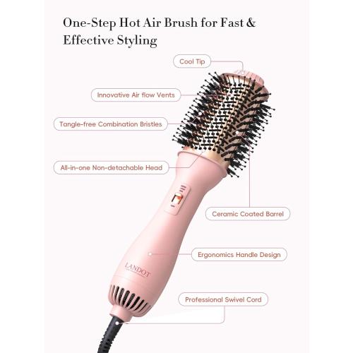 LANDOT Hair Blow Dryer Brush - One-Step Hot Air Brush for Fast Drying Smoothing Volumizing, Ionic Anti-Frizz Delivers Salon Blowout Results, 3 Heat/2 Speed Settings fit All Hair Types, Rose Gold Pink