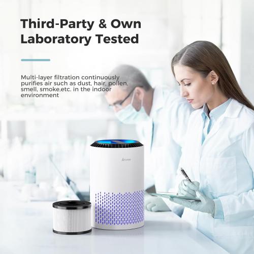 AROEVE Air Purifiers for Bedroom with Sleep Mode Speed Control-MK01A(White)