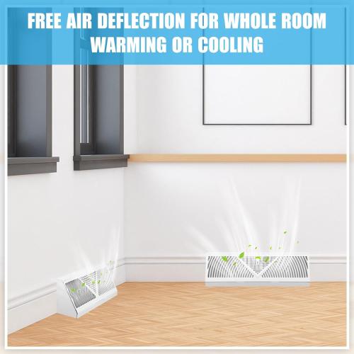 Yaocom 3 Pcs Baseboard Register Vent 18 Inch Duct Opening Size Baseboard Vent Covers Diffuser Adjustable Corner Return Air Grille for Home Floor Wall Air Flow Control(White)