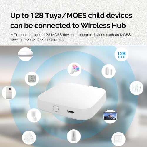 MOES ZigBee & Bluetooth & Mesh Gateway, Tuya Wireless Smart Home