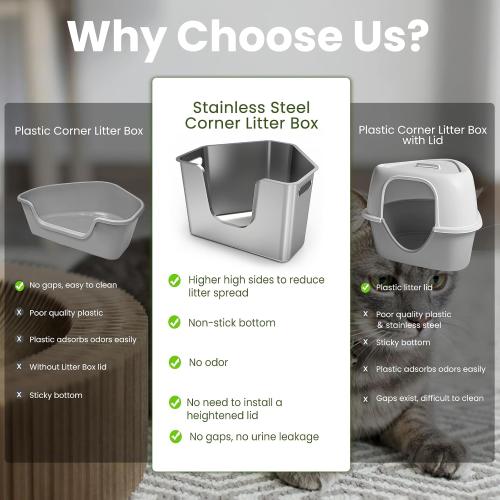 Stainless Steel Corner Cat Litter Box, Metal Litter Box with High Sided, One-piece Corner Cat Toilet, No Assembly Required, Non-Stick, No Odor Kitten Litter Pan, Easy to Clean, for Small Medium Cats