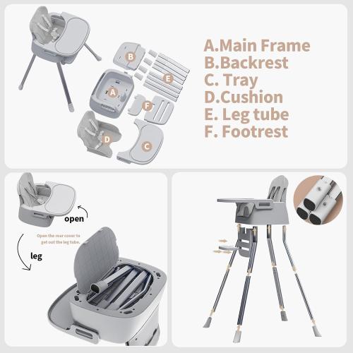 Portable Baby Highchair for Months Infants and Toddlers with 5 Point Harness Convertible Comfortable Seat for Cozy Eating Table Sit Up High Chair and Seats for Sitting Up Back Booster Feeding Chairs | Feeding Chairs with 5 Point Harness Convertible Seat, Adjustable Tray & Footrest, Dishwasher-Safe Tray & PU Leather Cushion