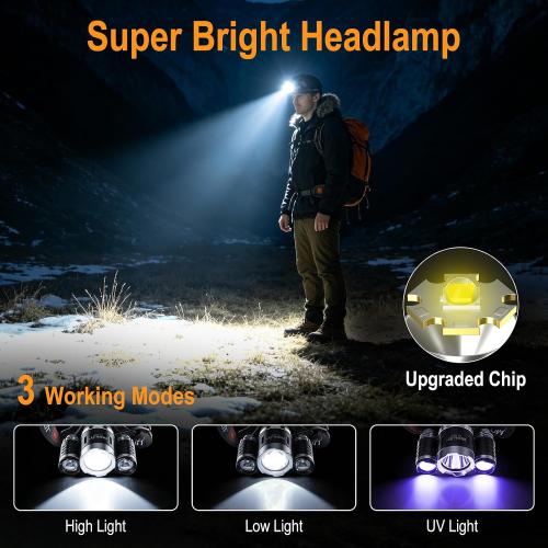 BORUIT RJ-3000 LED Black Light Headlamp,3 Modes White and UV Light Headlamp, Super Bright USB-C Rechargeable Aluminum Head Lamp for Inspection,Scorpions, Camping Hiking Outdoor Use