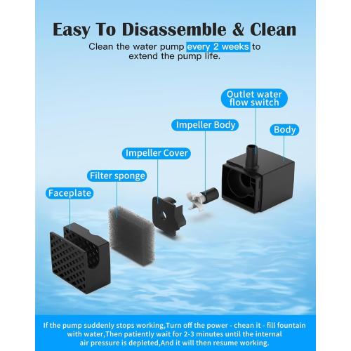 Dog Water Fountain Pump Replacement, Water Pump for lesotc Dog Cat Water Fountain/Dog Water Bowl Dispenser Replacement Pump for D2223, D2341, D2322, D2419 Models