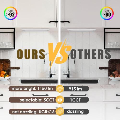 Hardwired Under Cabinet Lighting, 30in 20W LED Light for Kitchen/Closet, 1150lm, CRI>92, R9>90, 5 Color Temperature, Dimmable, 2700K-5000K(Warm White, Cool White, Daylight)