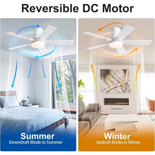 42 Inch Ceiling Fans with Lights and Remote,Flush Mount White Ceiling Fan with 5 Blades,6 Speed Reversible DC Motor,3CCT Dimmable LED-Low Profile Design for Bedroom, Living room & Covered Outdoor