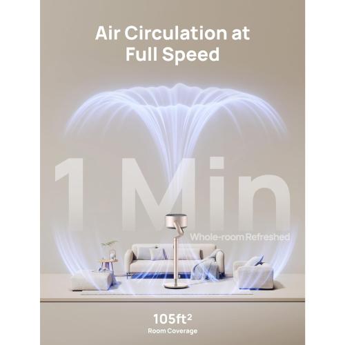 DREO Smart Fans for Bedroom, 120°  120° Omni-Directional Oscillating Fan, 100ft Quiet Pedestal Fan with RGB Light, 9 Speeds, 6 Modes, 20dB, 8H Timer, Wi-Fi/Voice, 35-40 Floor Fans, Starlight
