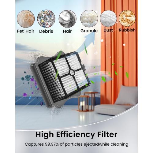 (6pcs) Replacement Brush Rollers & HEPA Filters For Tineco Floor ONE S5/Floor One S5 Pro 2 Wet Dry Vacuum Cleaner, Replacement Parts Accessories Kit Inclue 3 Vacuum Filter, 2 Brush Rollers