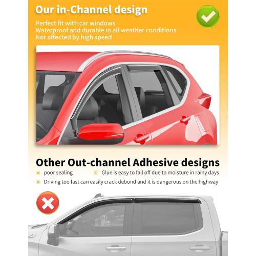 in-Channel Window Rain Guards Fit for Honda CRV (CR-V) 2017 2018 2019 2020 2021 2022, Extra Durable Window Visors Window Deflectors Vent Visors Vent Shades Car Accessories-4 pcs