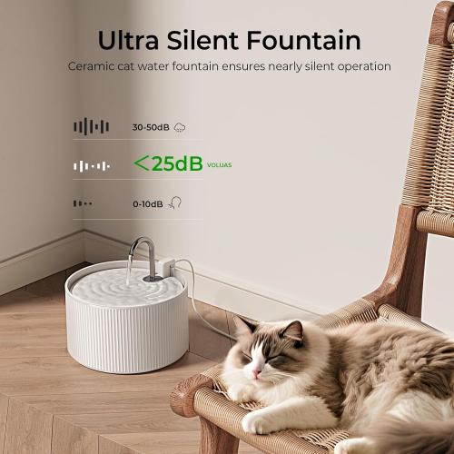 White Voluas Ceramic Cat Water Fountain, 2.2L/74oz Cat Fountains for Drinking Indoor, Automatic Pet Water Dispenser with Ultra-Quiet Pump and Replacement Filter, Kitty Watering Supplies, Easy Clean BPA-Free