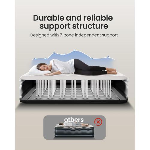 OhGeni Queen Air Mattress with Built in Pump, Inflatable Mattress Blow Up Mattress 18 Raised Comfort,Upgraded Surface Portable Bed, Air Bed for Home, Guest, Camping, Colchone Inflable, 650 lbs