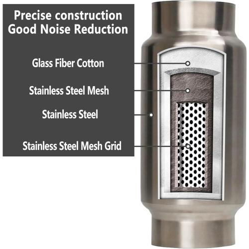 3 Inlet & Outlet Exhaust Resonator, 9 Overall Length Center Straight Through Stainless Steel Muffler,Polished