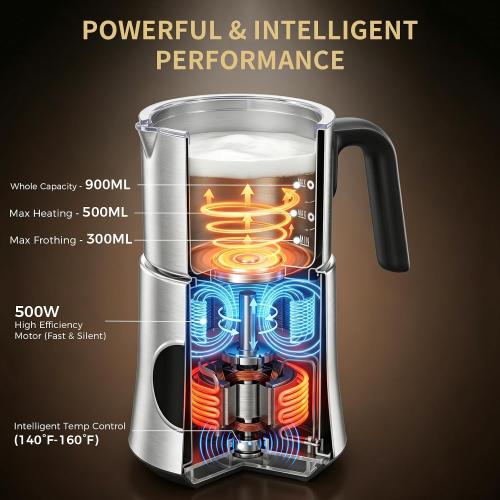 Milk Frother and Steamer, Electric Frother 900ML