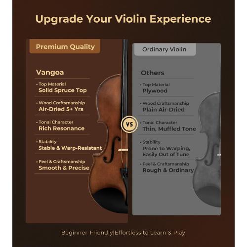 Vangoa 4/4 Solid Wood Acoustic Violin Full Size Fiddle Set for Beginner Adult Student Teen Kids with Violin Case, Bow, Rosin, Shoulder Rest, Tuner, Strings, Natural