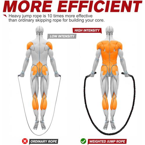 HPYGN Jump Rope, Weighted Jump Rope for Men women, 2.8lb 3.8lb 5lb Heavy Skipping Rope for Exercise, Adult Jumpropes for Home Workout, Improve Strength and Building Muscle,Total Body Workout Equipment