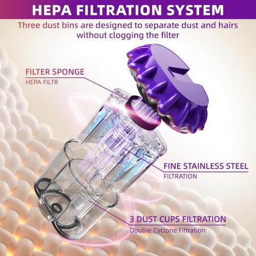Mattress Vacuum Cleaner 16Kpa Bed Vacuum with 253.7nm UV-C Light,140°F Heat & HEPA Filter,500W Handheld Vacuum for Couch,Sofa & Pet