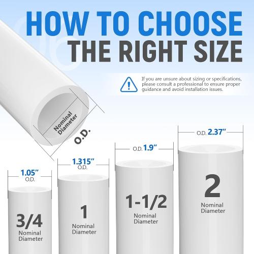 2 Inch PVC Check Valve, Socket x Socket