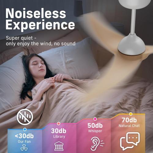 Size 42 Ceiling Fans with Lights, 42 inch Low Profile Ceiling Fan with Light and Remote Control, Flush Mount, 3CCT, Dimmable, Quiet Reversible Motor, Modern Ceiling Fan for Bedroom Indoor/Outdoor Use