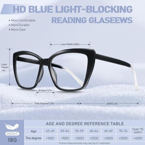 Reading Glasses for Women, 3 pack Fashion Oversized Blue Light Readers for Women, Spring Hinge Cat Eye Glasses Anti Eyestrain (A1 Black Tortoiseshell Purple, 2.75)