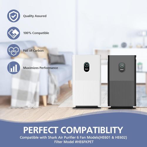 HE601 H13 True HEPA Replacement Filt-er Compatible with Shark Air Purifi-er 6 (HE601 & HE602), #HE6FKPET, True HEPA for Shark HE601 Air Purifi-er Filt-er Replacement, 1 Pack