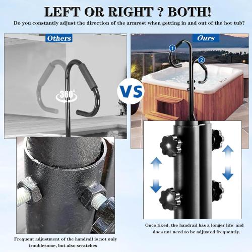 Two-Way Hot Tub Handrails w/Slide-Under Mount Base ，360° Swive SPA Handrail w/Adjustable Height 48-57 for Indoor/Outdoor hot tub Access Both Inside and Out