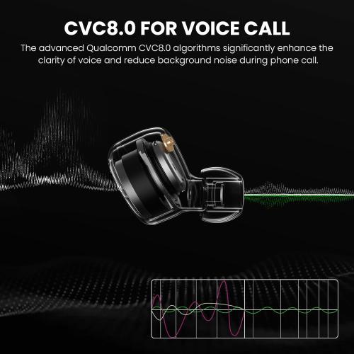 TRANYA T6 Wireless Earbuds with Qualcomm aptX Adaptive Audio, CVC 8.0 Noise Reduction Bluetooth Earphones, Multipoint Connection, Customized APP, IPX5 Waterproof Headphones for Sports