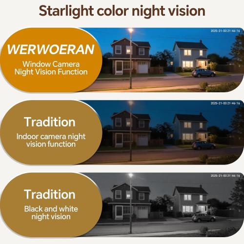 3MP 2K Window Camera, 2.4GHz & 5GHz WiFi Indoor Cameras for Home Security with Anti-Glare Full-Color Night Vision, AI Person & Motion Detection, 24/7 Recording, Two-Way Audio, Easy & Quick Install | 2.4GHz & 5GHz WiFi, Anti-Glare, Full-Color Night Vision, AI Person & Motion Detection, 24/7 Recording, Easy & Quick Install
