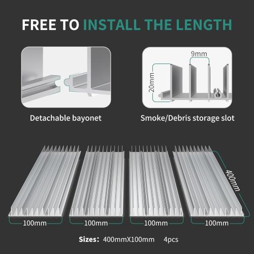 Honeycomb Laser Bed 400 x 400 mm Working Table for XTool D1 /D1 Pro and Most Engraver Cutting Machine,Engraver Machine Accessories Fast Heat and Smoke Dissipation(Working Area 400 ×400 mm)