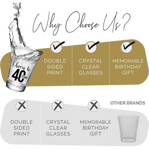 Cheers To 40 years Shot Glasses 12 PCS – 40th Birthday Shot Glasses 1.75oz, 40th Birthday Decorations For Men and Party Favors
