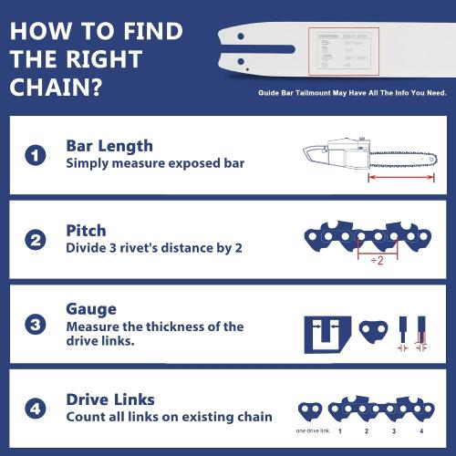 SawWorks 20 Inch Chainsaw Chain 3/8 Pitch .050 Gauge 72 Drive Links