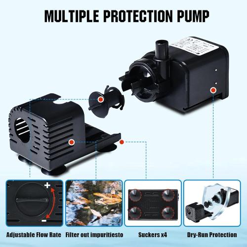 ECO-WORTHY Solar Water Fountain Pump Kit 449 GPH Flow 25W Adjustable Dry-Run Protection Solar Pond Pump Monocrystalline Solar Panel Powered Water Pump for Ponds, Garden, Waterfall, Pool, Birdbath