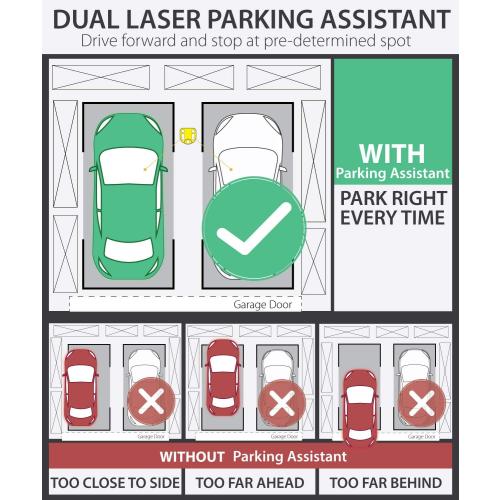 Fosmon, Wider Angle Upgrade, Dual Laser Garage Parking Assist Guide System, 360-degree Adjustable Parking Sensor with AC Adapter and Battery Backup for Car/Automotive