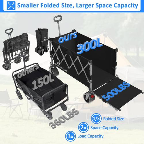 57 L Large Collapsible Foldable Wagon with Tailgate & Brake, 500LBS Heavy Duty Beach Wagons with All-Terrain Big Wheels, 300L Folding Utility Cart for Sand Garden Shopping Groceries Sports (Black)